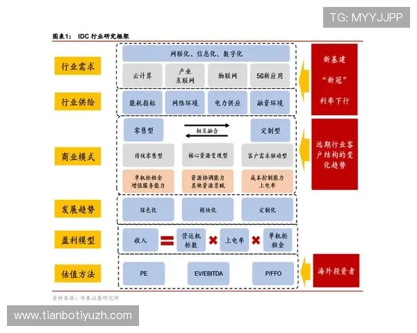 EB体育在全球范围内拓展合作伙伴关系,推动国际体育赛事数字化转型与创新 EB体育在全球范围内拓展合作伙伴关系,推动国际体育赛事数字化转型与创新