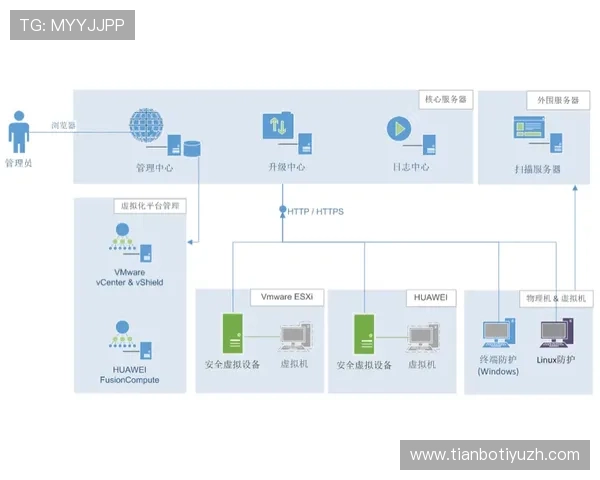 凯发地址最新入口提供安全稳定的登录通道确保玩家顺畅体验 凯发地址最新入口提供安全稳定的登录通道确保玩家顺畅体验