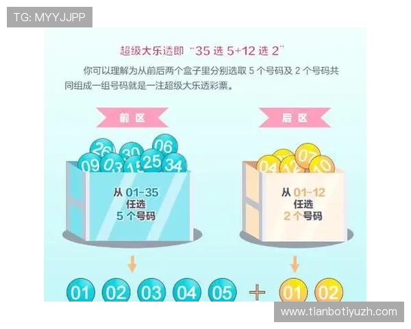 沙巴体育官网详细介绍各种体育项目投注指南，帮助新手快速上手赢取丰厚奖金
