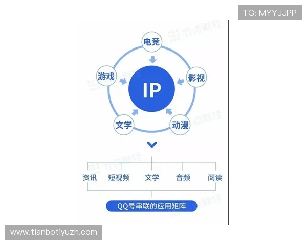 明搏体育优惠活动周期与规则：如何合理利用各类促销提升盈利空间