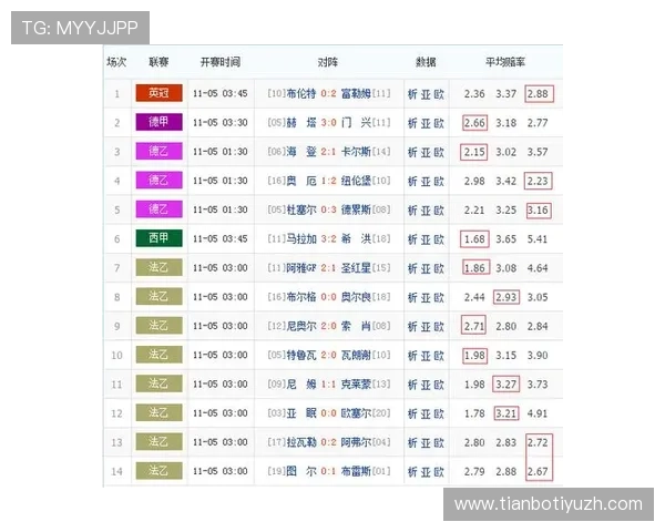 足彩25192期盈亏结果公布,专家分析赛果背后隐藏的投注策略与盈利秘籍 足彩25192期盈亏结果公布,专家分析赛果背后隐藏的投注策略与盈利秘籍